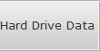 Hard Drive Data Recovery Costa Rica Hdd